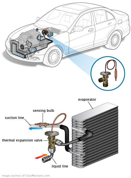 See C1558 repair manual
